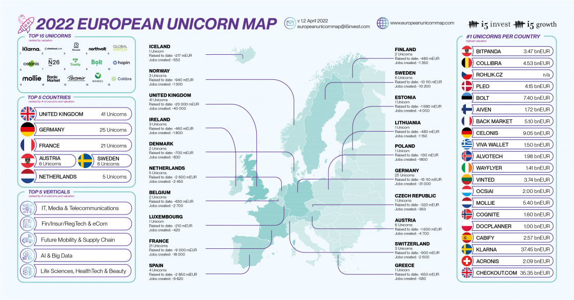 European Unicorn Map Image